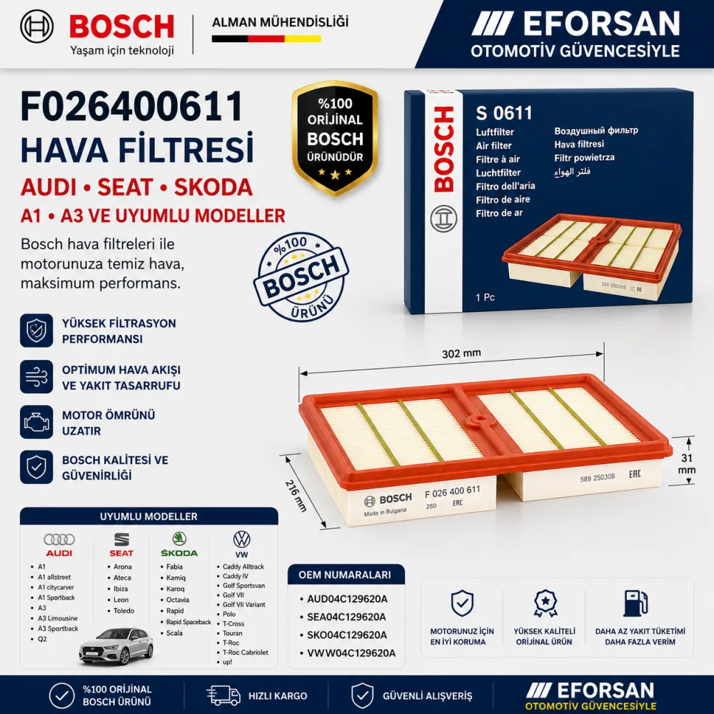 Hava Filtresi Audi Seat Skoda Uyumlu F026400611