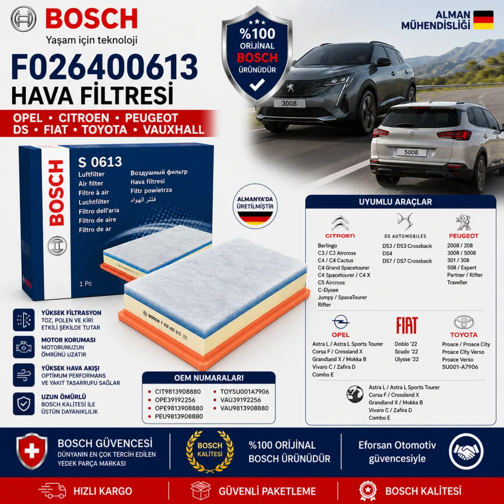Hava Filtresi Opel Citroen Uyumlu F026400613