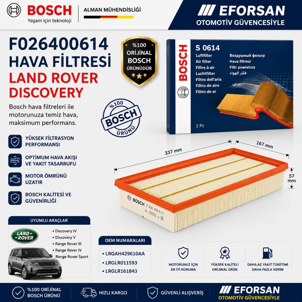 Hava Filtresi Land Rover Land Rover Uyumlu F026400614