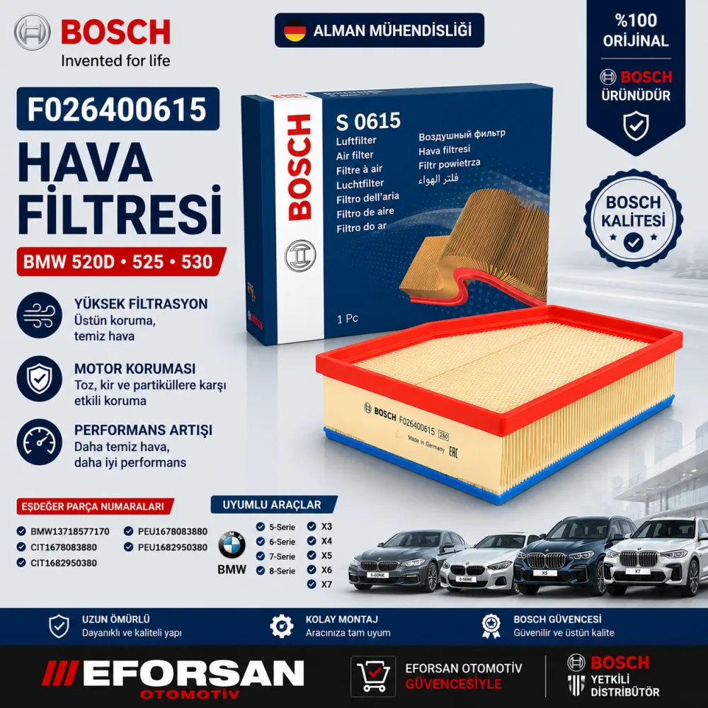 Hava Filtresi Bmw Uyumlu F026400615
