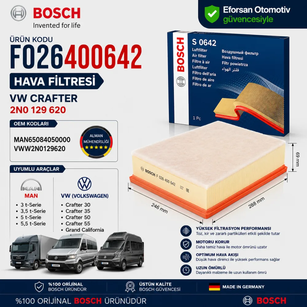 Hava Filtresi Volkswagen Uyumlu F026400642