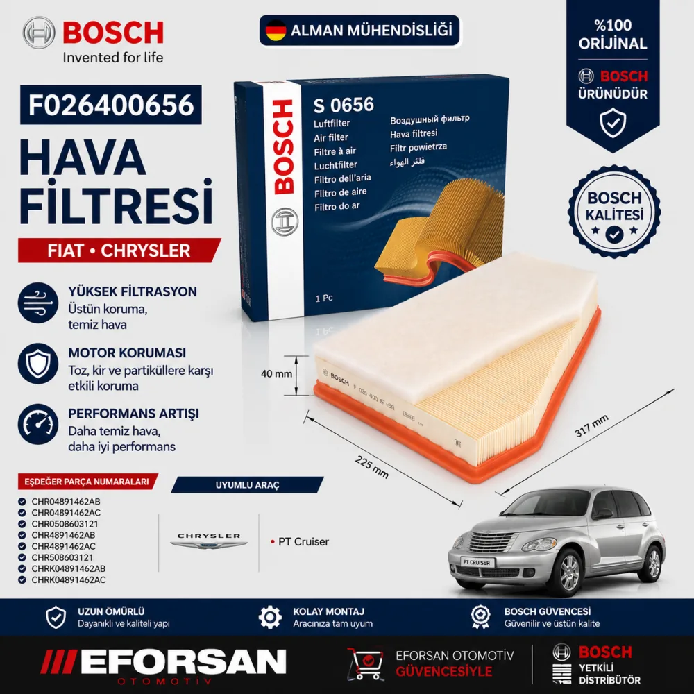 Hava Filtresi Fiat Chrysler Uyumlu F026400656