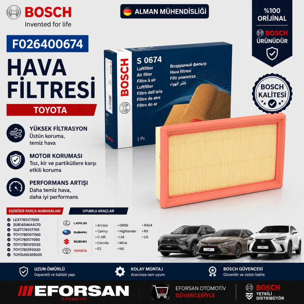 Hava Filtresi Toyota Uyumlu F026400674