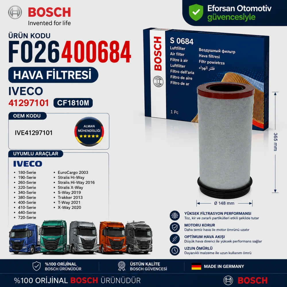 Hava Filtresi Iveco Uyumlu F026400684