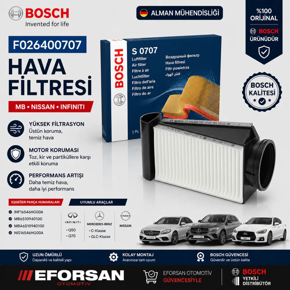 Hava Filtresi Mercedes Nissan Infiniti Uyumlu F026400707