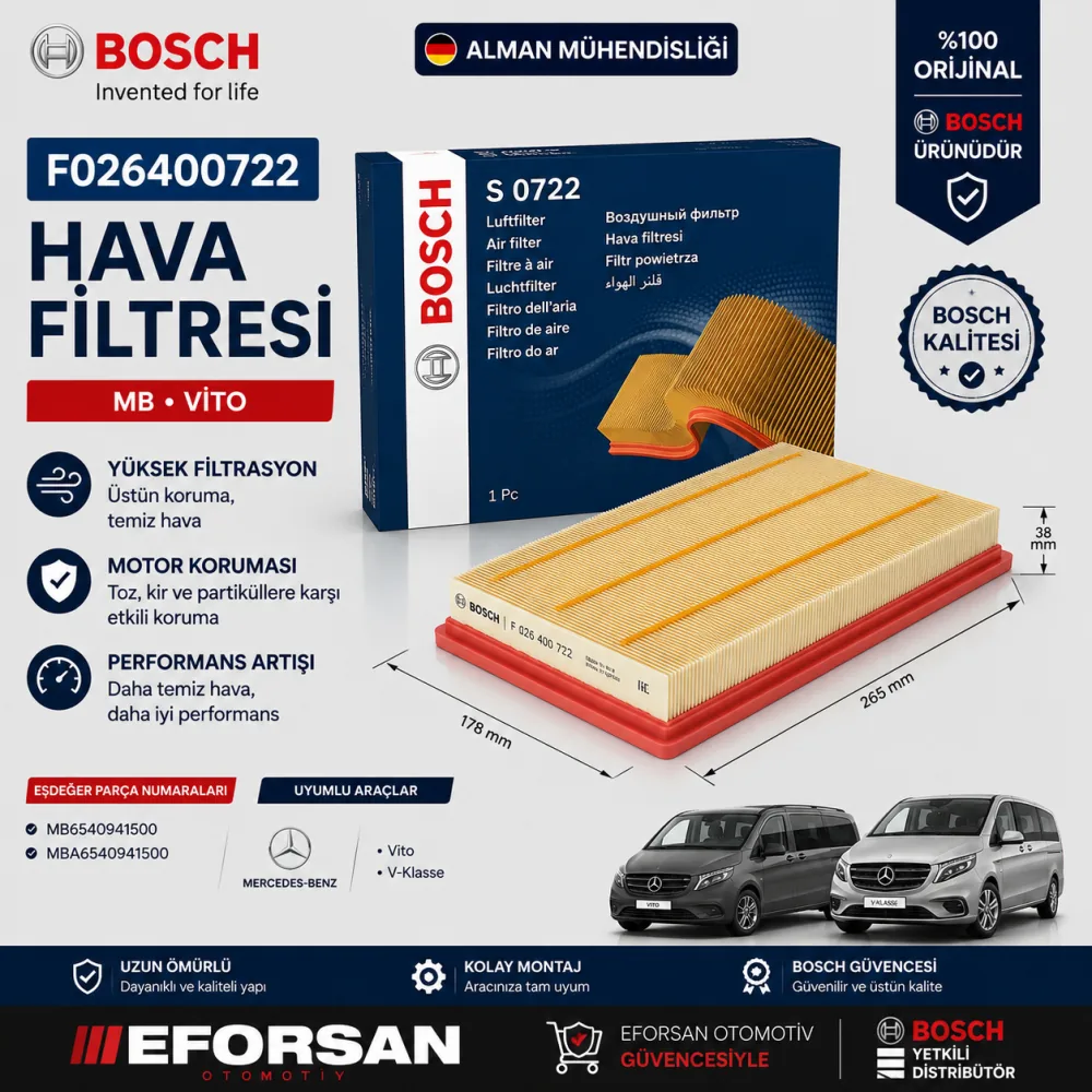 Hava Filtresi Mercedes Uyumlu F026400722