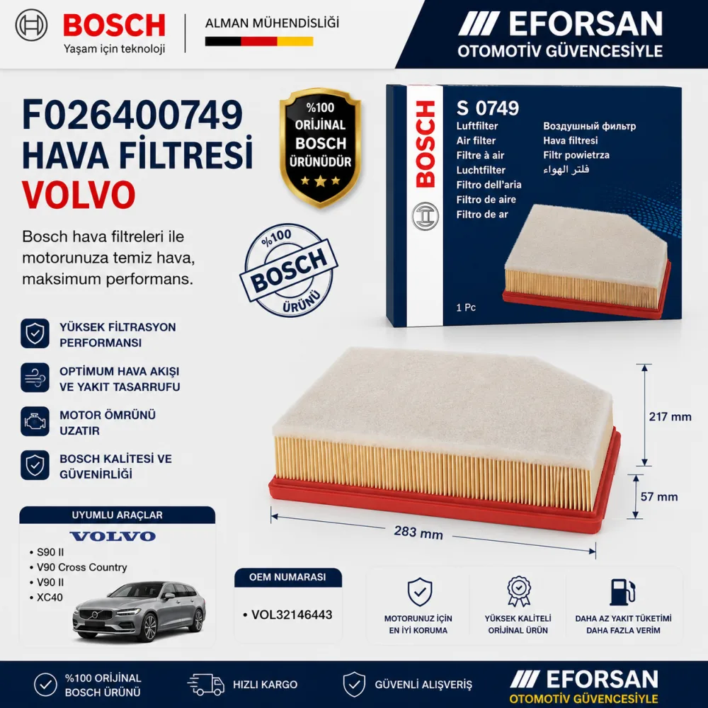 Hava Filtresi Volvo Uyumlu F026400749