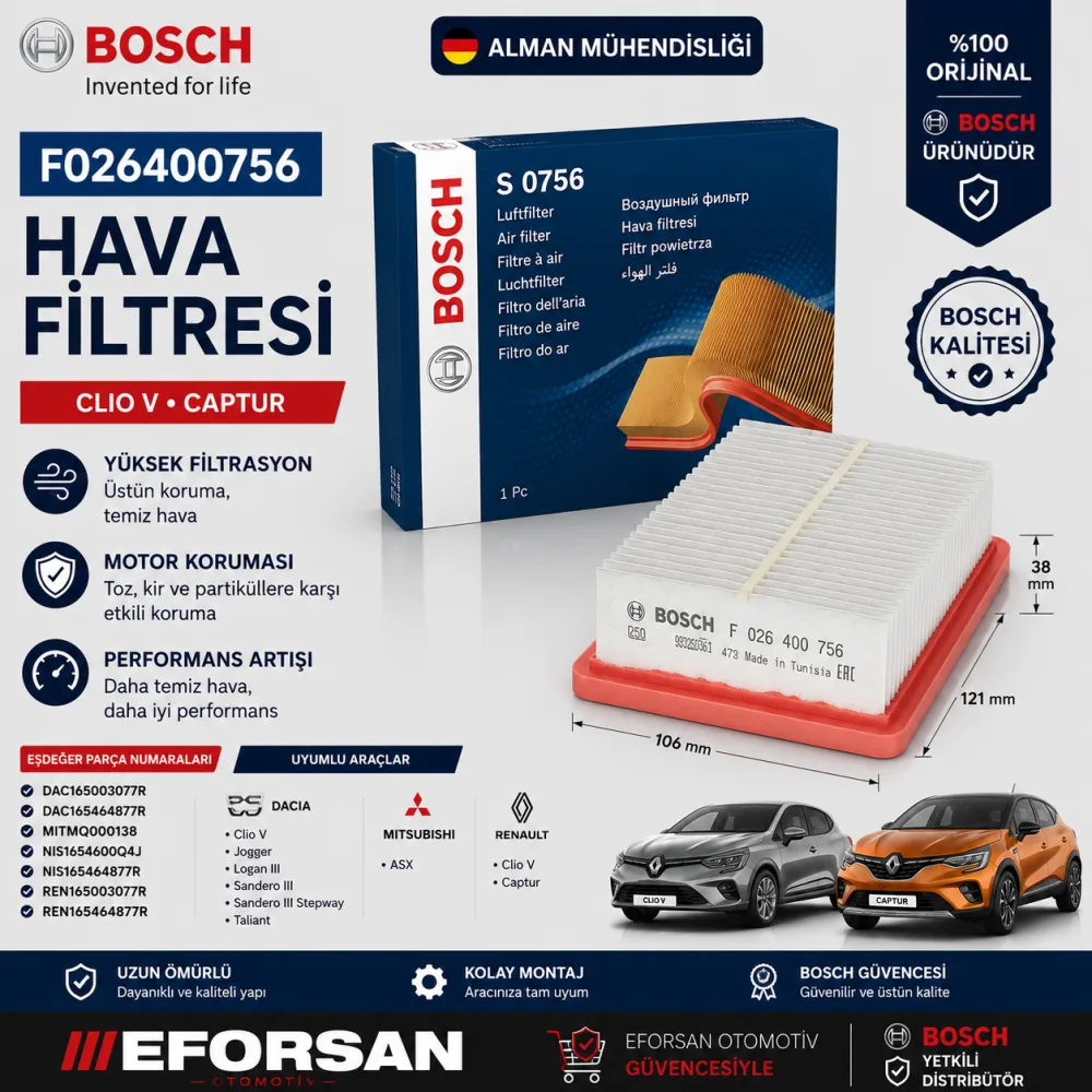 Hava Filtresi Renault Uyumlu F026400756
