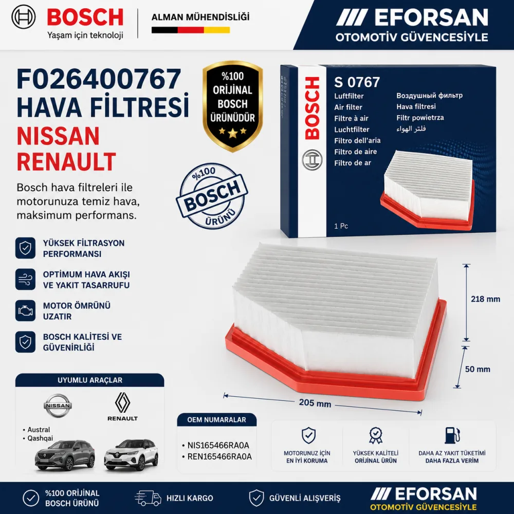 Hava Filtresi Nissan Renault Uyumlu F026400767