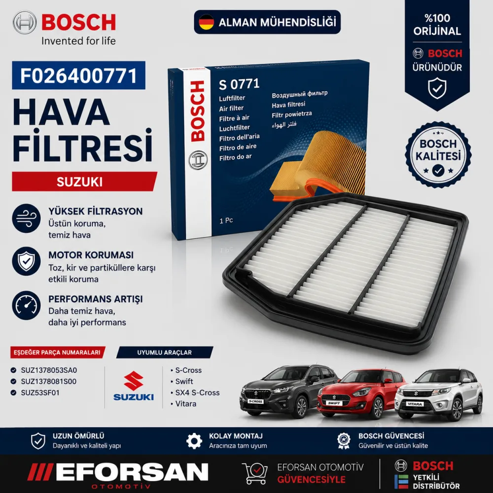Hava Filtresi Suzuki Uyumlu F026400771