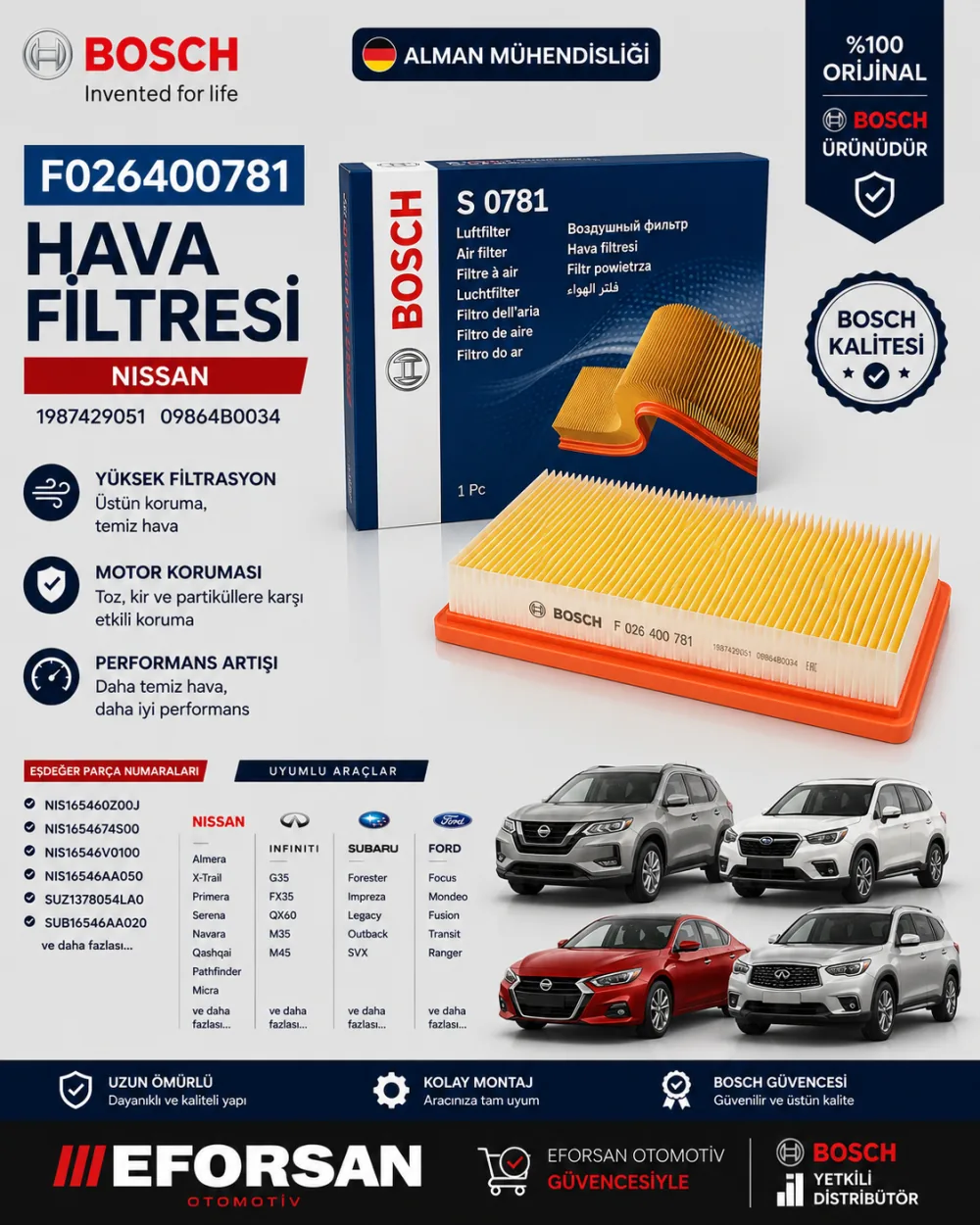 Hava Filtresi Nissan Uyumlu F026400781