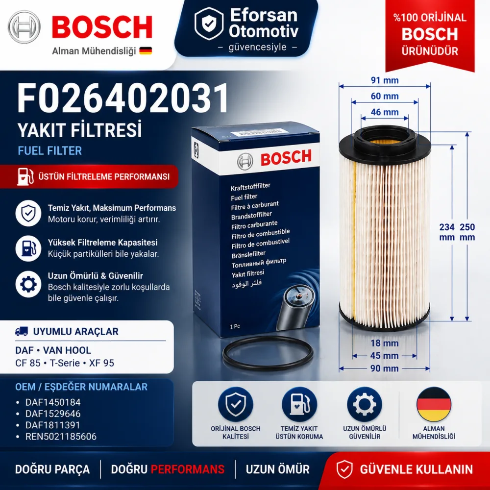 Yakıt Filtresi Daf Uyumlu F026402031