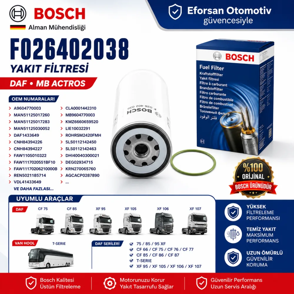 Yakıt Filtresi Daf Mercedes Uyumlu F026402038