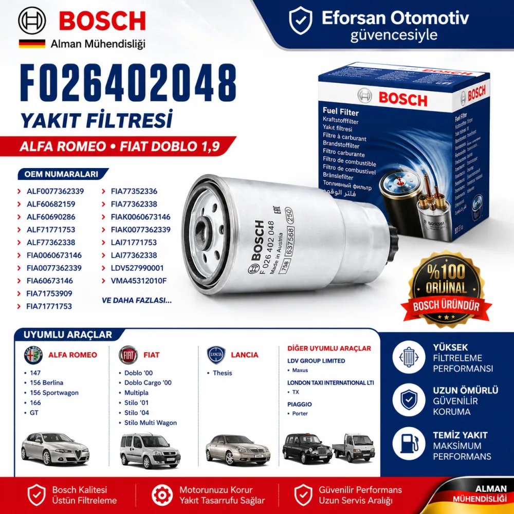 Yakıt Filtresi Alfa Romeo Fiat Uyumlu F026402048