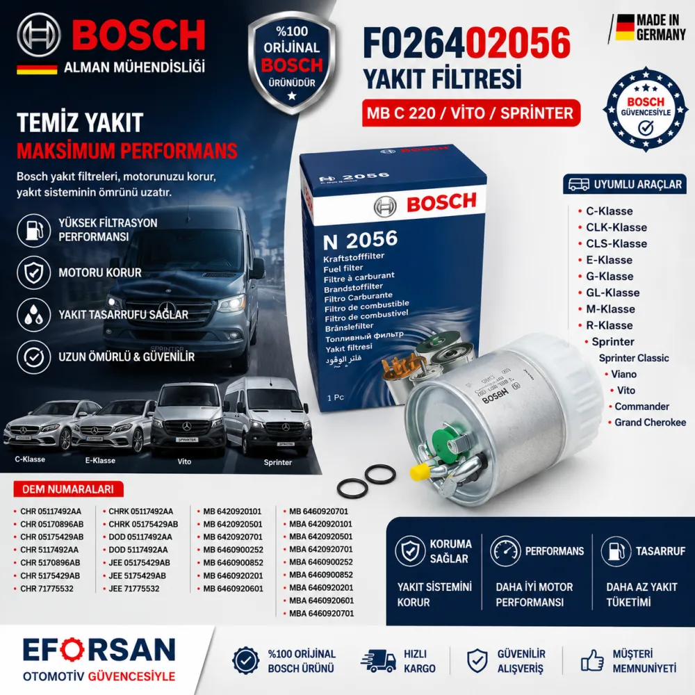 Yakıt Filtresi Mercedes Uyumlu F026402056