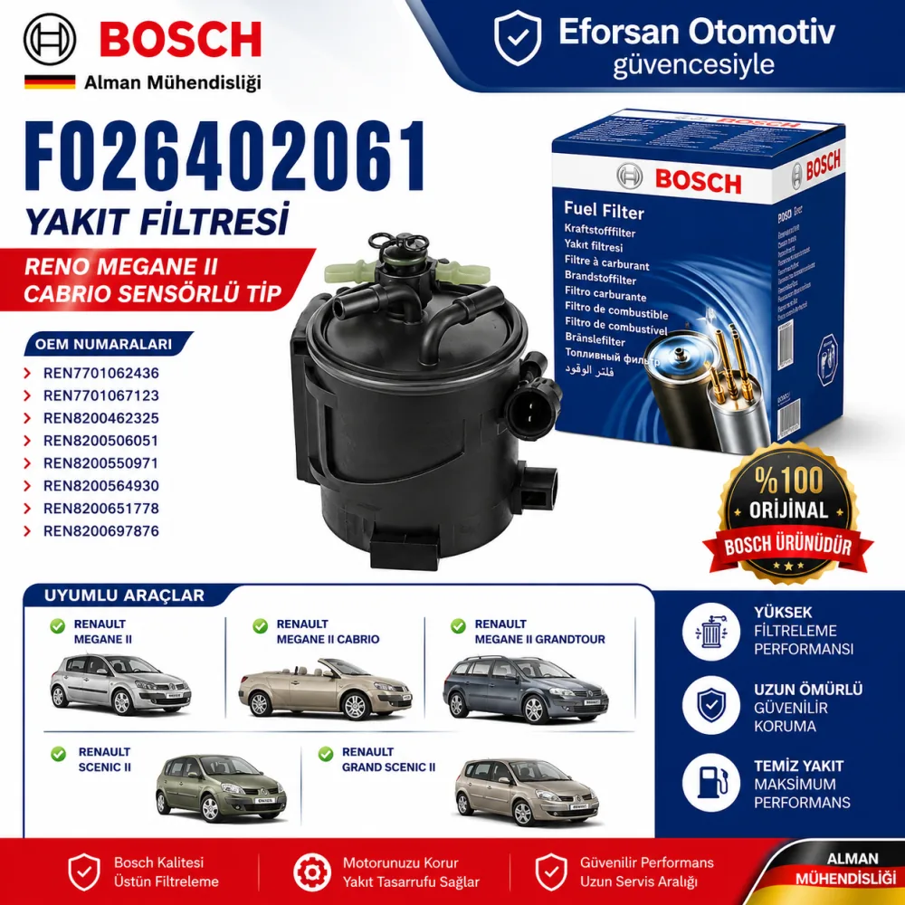 Yakıt Filtresi Renault Uyumlu F026402061