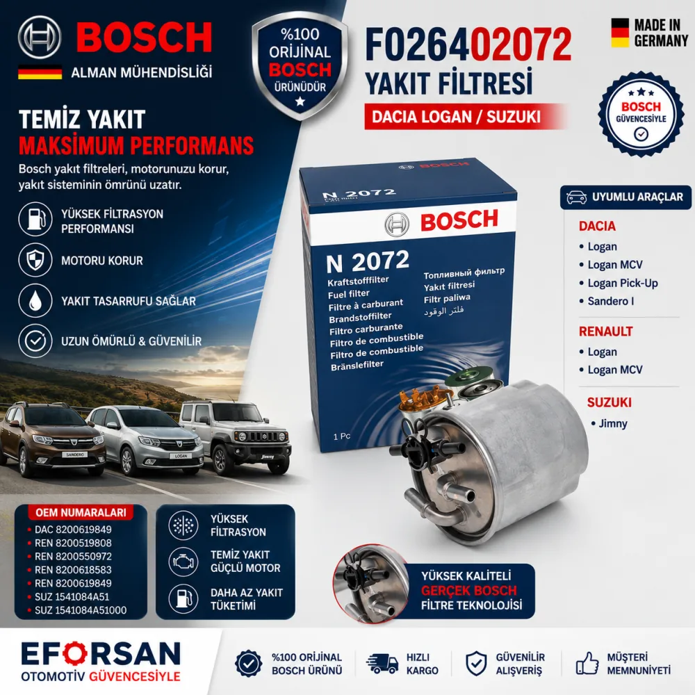 Yakıt Filtresi Dacia Renault Suzuki Uyumlu F026402072