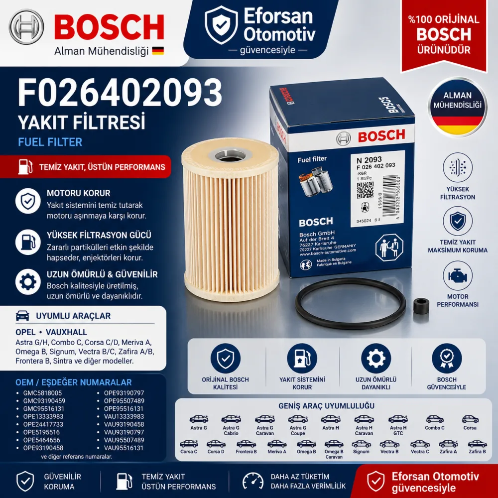 Yakıt Filtresi Opel Uyumlu F026402093