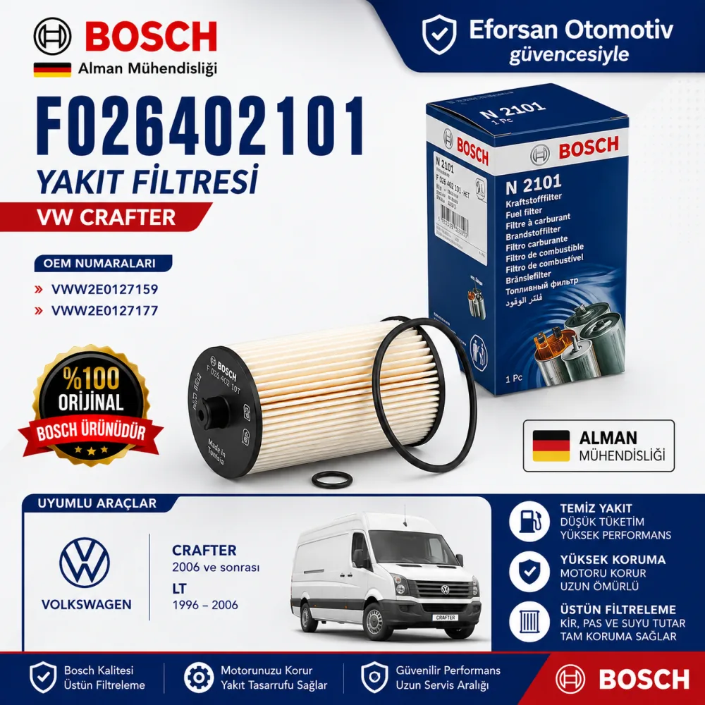 Yakıt Filtresi Volkswagen Uyumlu F026402101