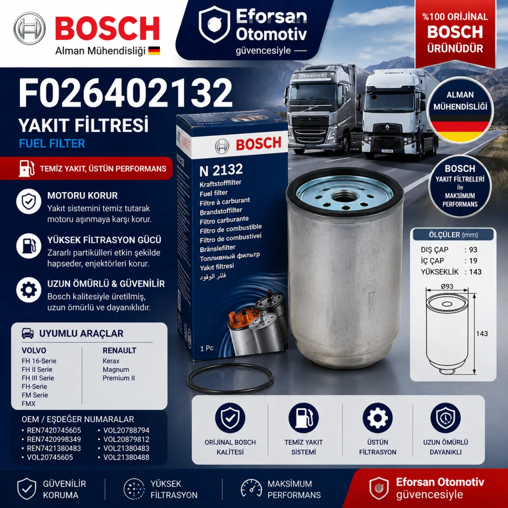 Yakıt Filtresi Volvo Renault Uyumlu F026402132