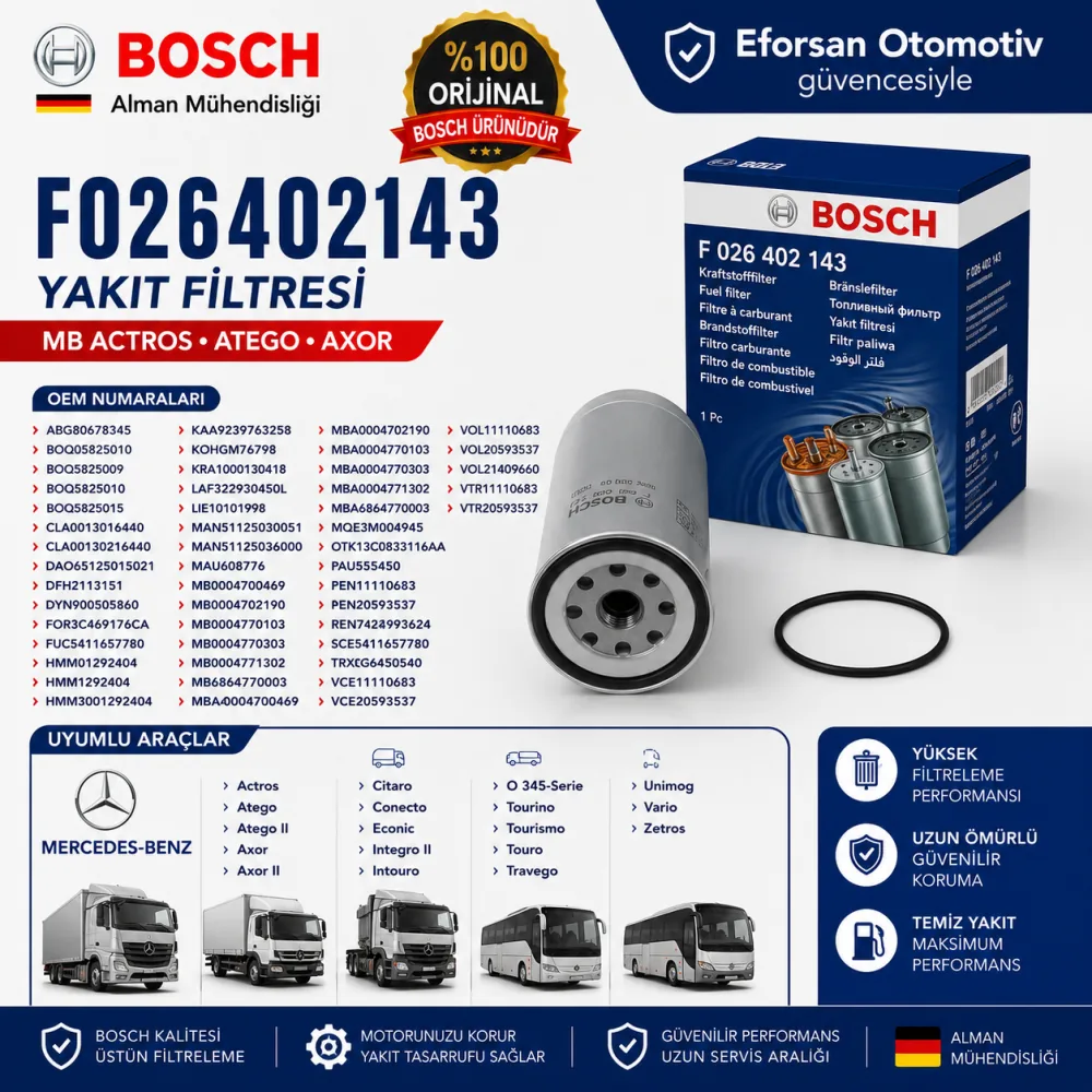 Yakıt Filtresi Mercedes Uyumlu F026402143
