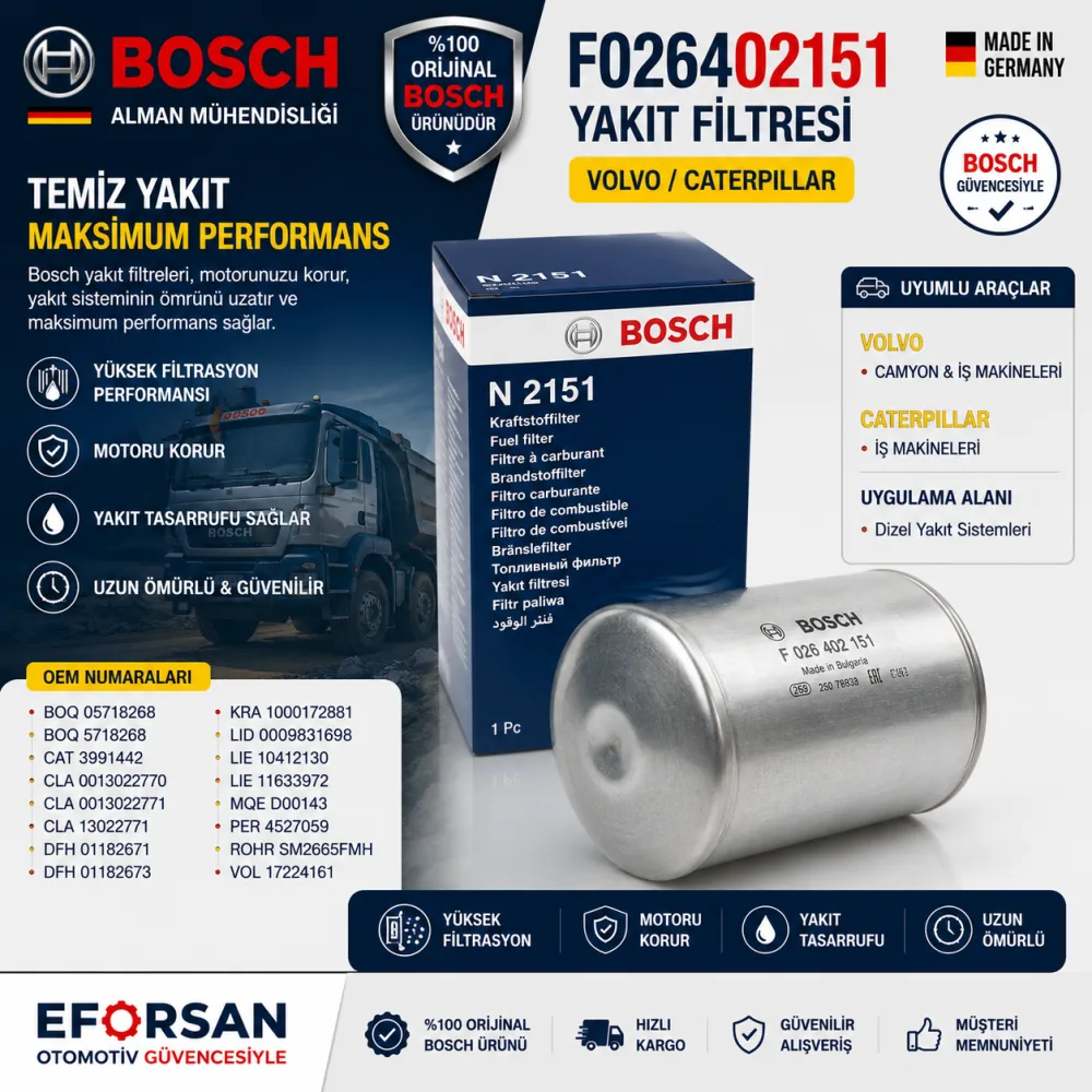 Yakıt Filtresi Volvo Uyumlu F026402151
