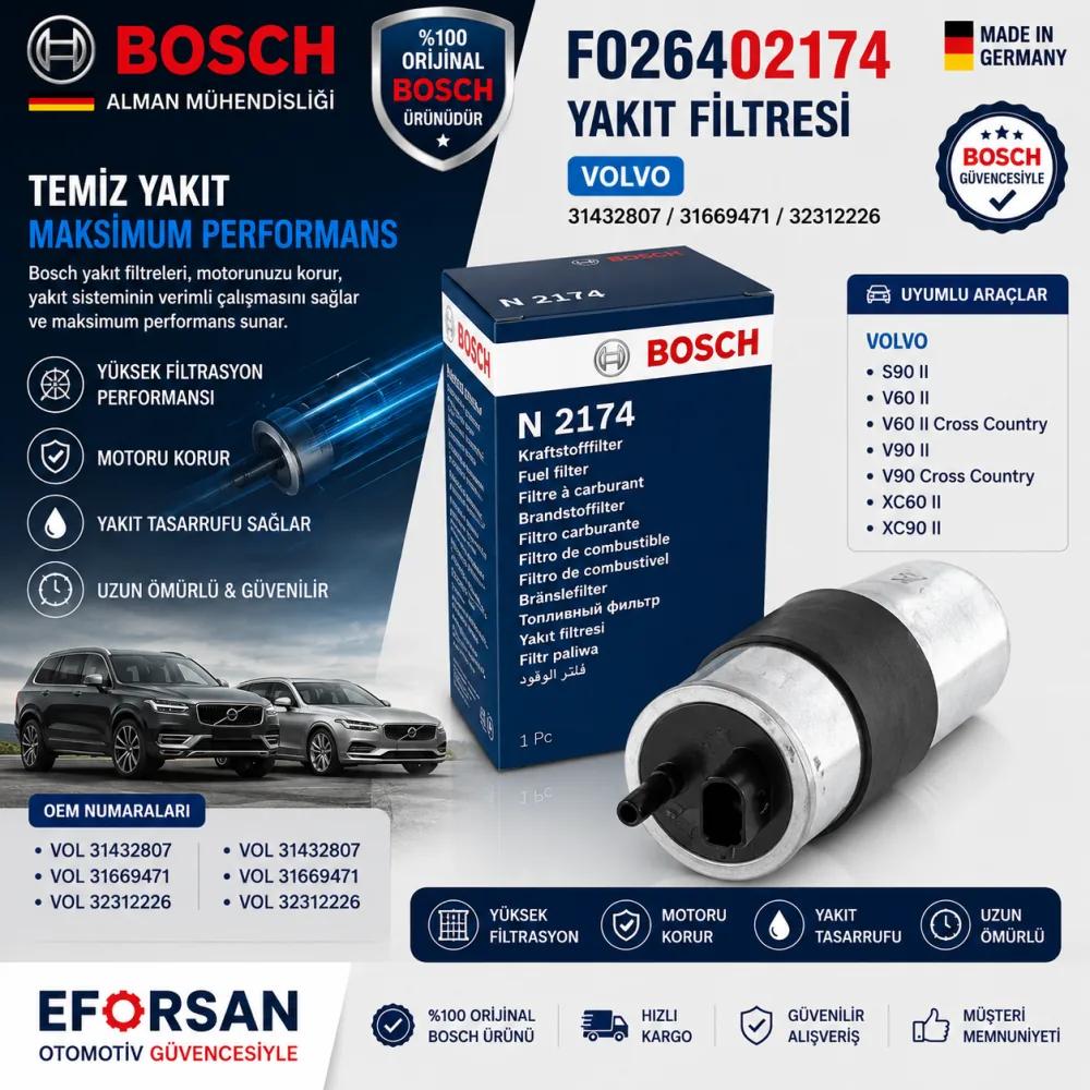 Yakıt Filtresi Volvo Uyumlu F026402174