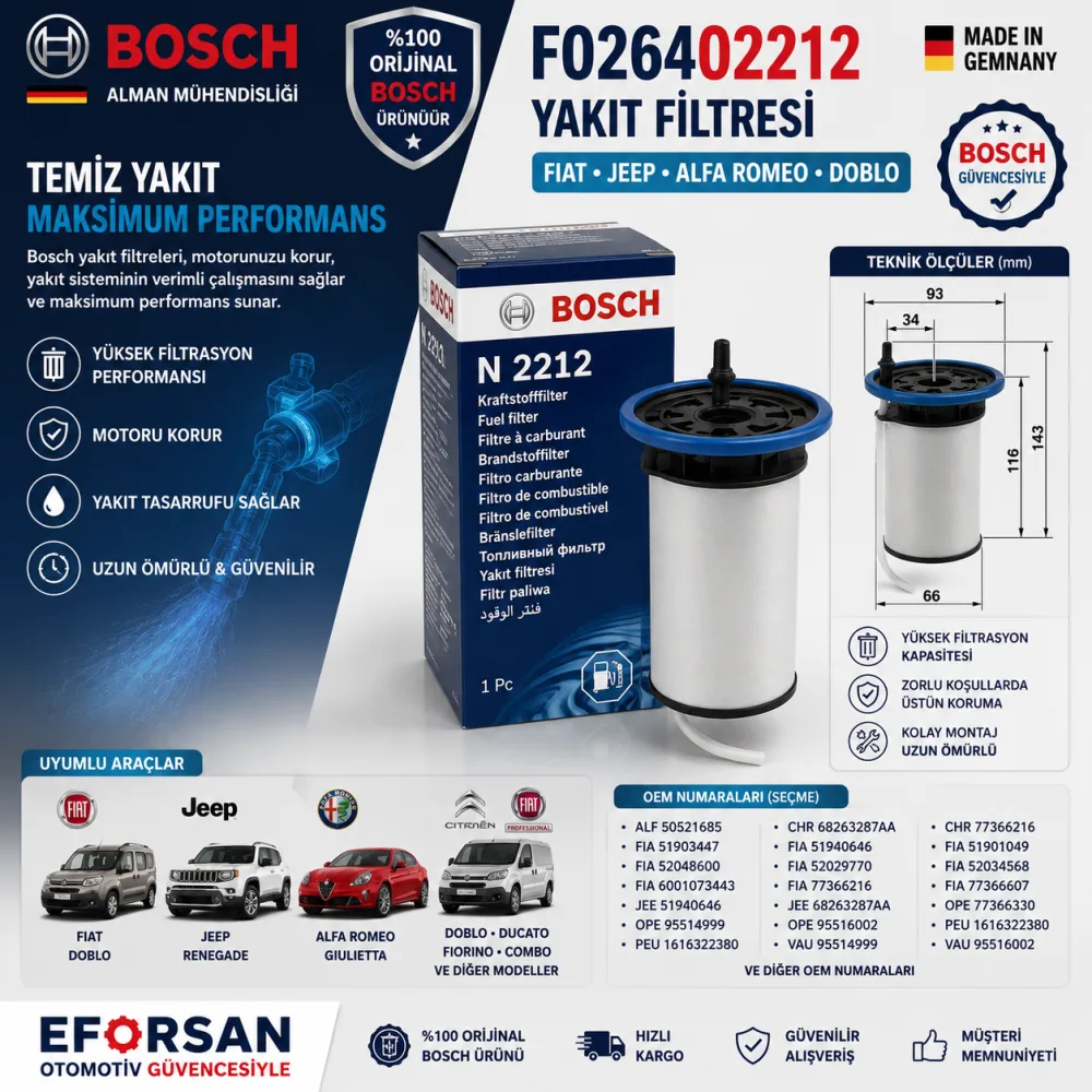 Yakıt Filtresi Fiat Jeep Uyumlu F026402212