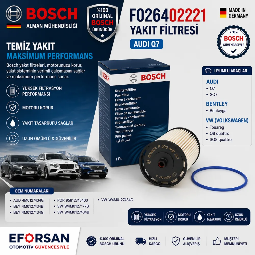 Yakıt Filtresi F026402221