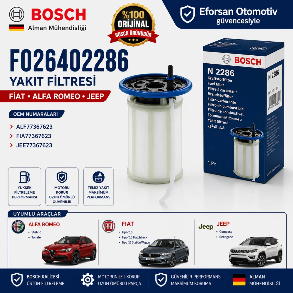 Yakıt Filtresi Fiat Alfa Romeo Uyumlu F026402286