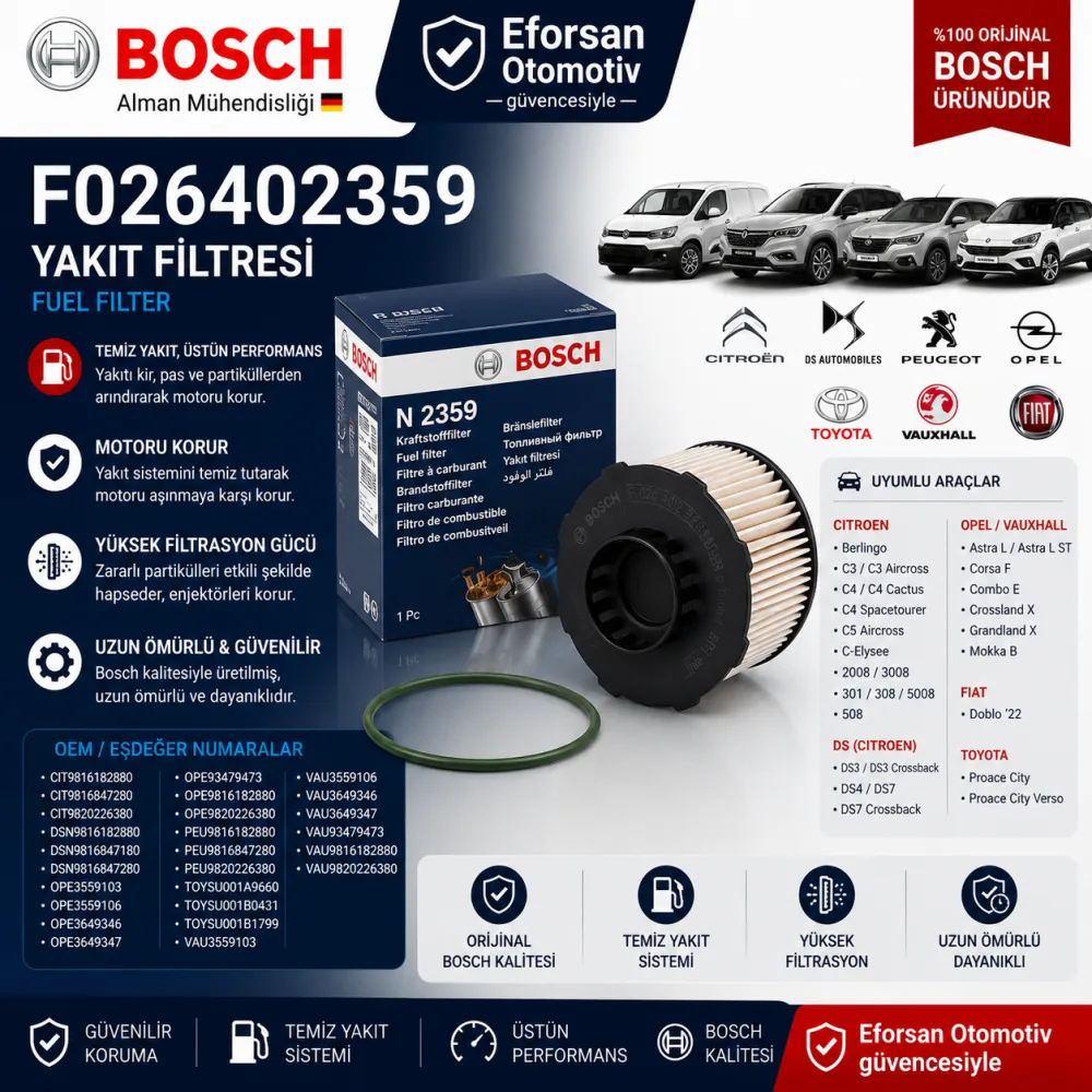 Bosch F026402359 N2359 Dizel Yakıt Filtresi Peugeot Citroen Opel F026402359