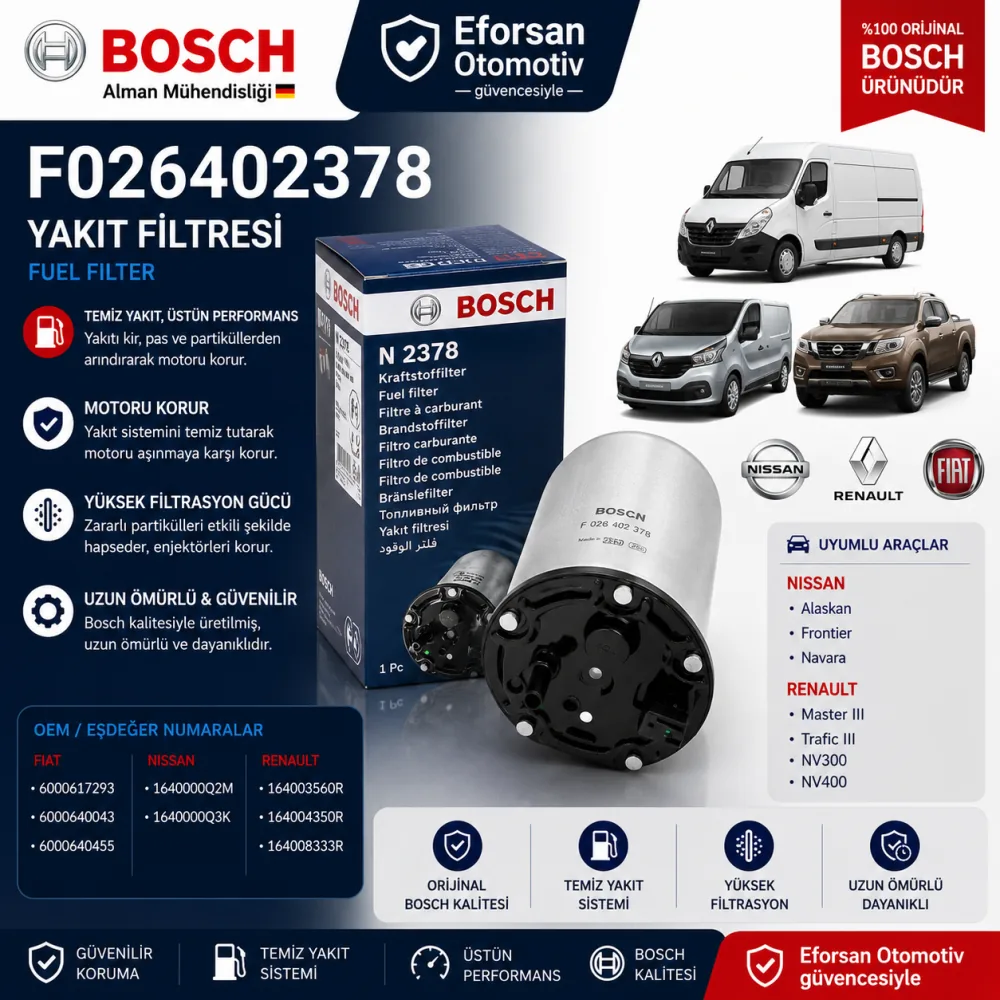 Yakıt Filtresi Fiat Nissan Renault Uyumlu F026402378