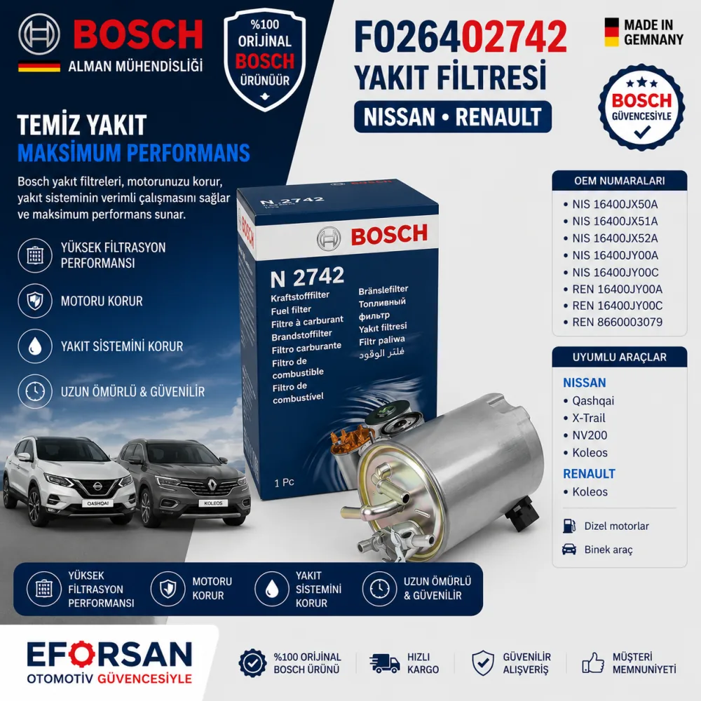 Yakıt Filtresi Nissan Renault Uyumlu F026402742