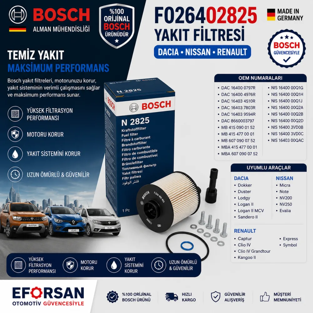 Bosch F026402825 Yakıt Filtresi Clio Duster Loga F026402825