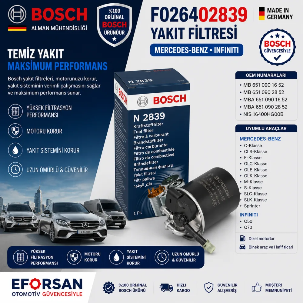 Yakıt Filtresi Mercedes Uyumlu F026402839