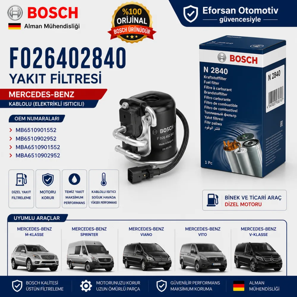 Yakıt Filtresi Mercedes Uyumlu F026402840