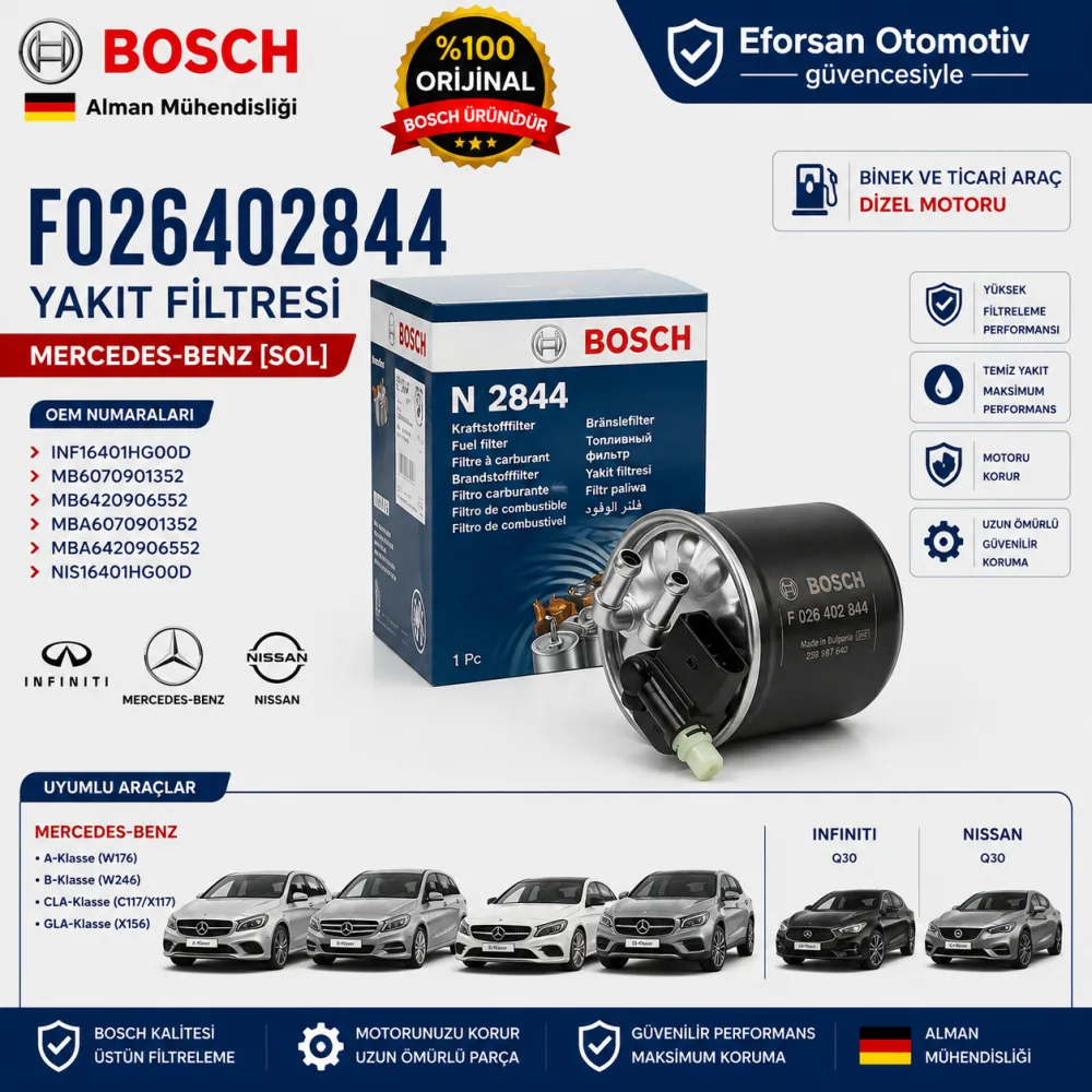 Yakıt Filtresi Mercedes Uyumlu F026402844