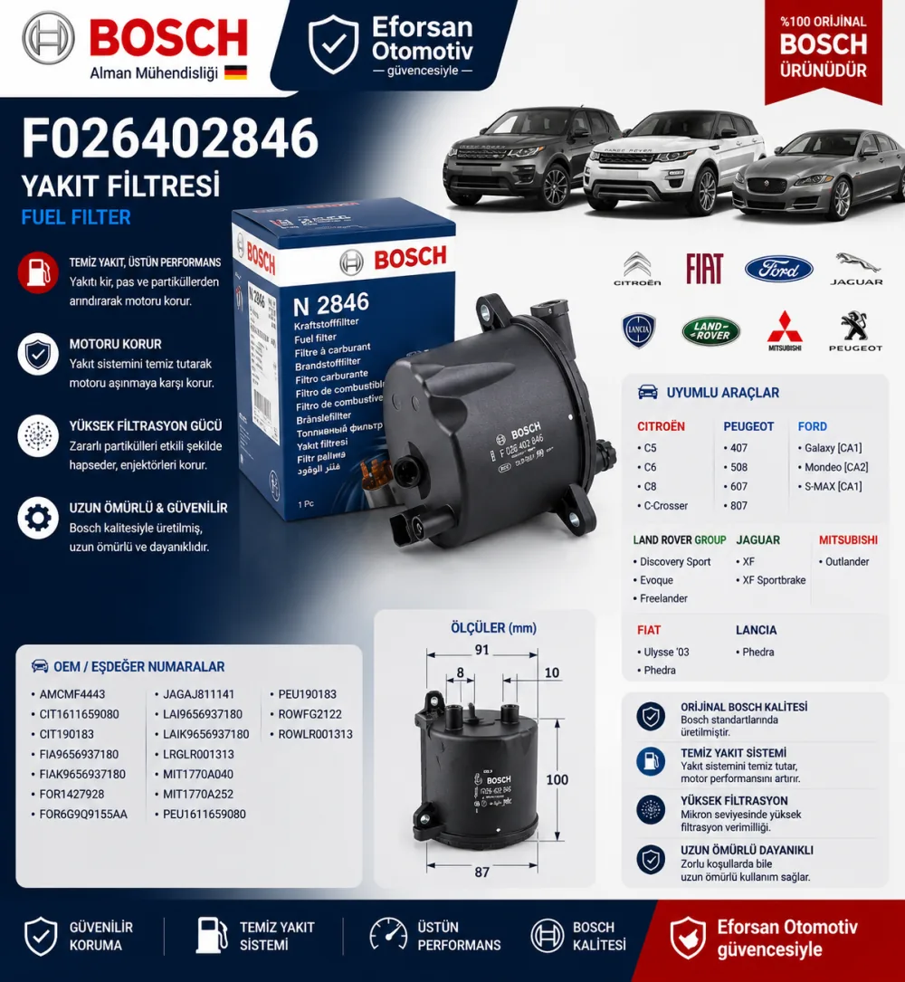 Yakıt Filtresi Land Rover Citroen Uyumlu F026402846