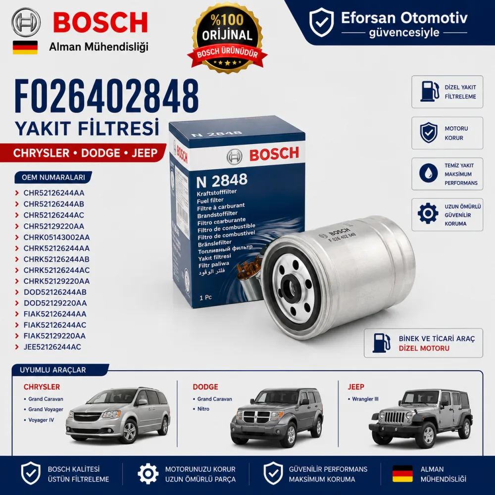 Yakıt Filtresi Chrysler Dodge Jeep Uyumlu F026402848