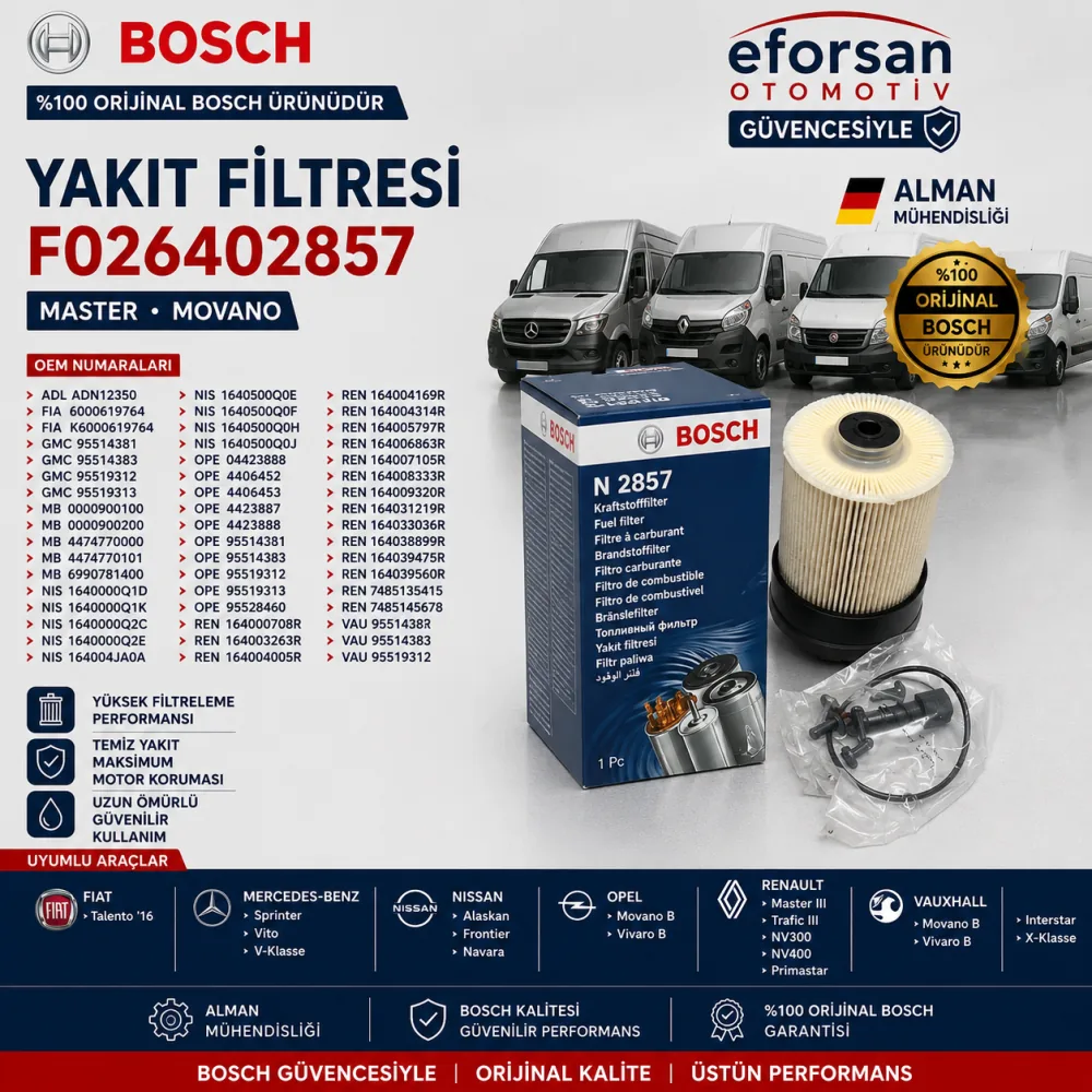 Yakıt Filtresi Renault Uyumlu F026402857