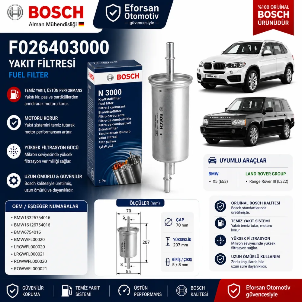 Yakıt Filtresi Bmw Land Rover Uyumlu F026403000