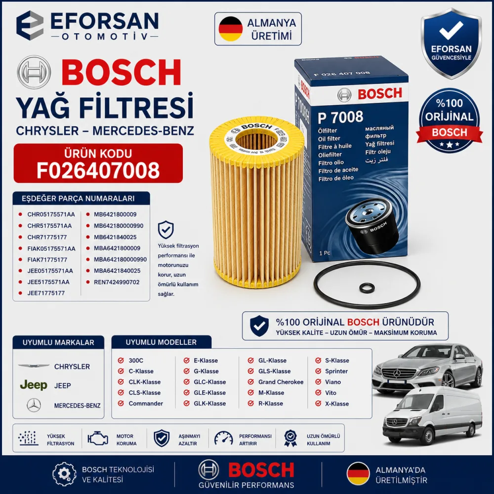 Yağ Filtresi Chrysler Mercedes Uyumlu F026407008