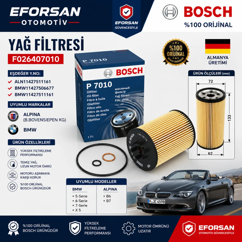 Yağ Filtresi Bmw Uyumlu F026407010