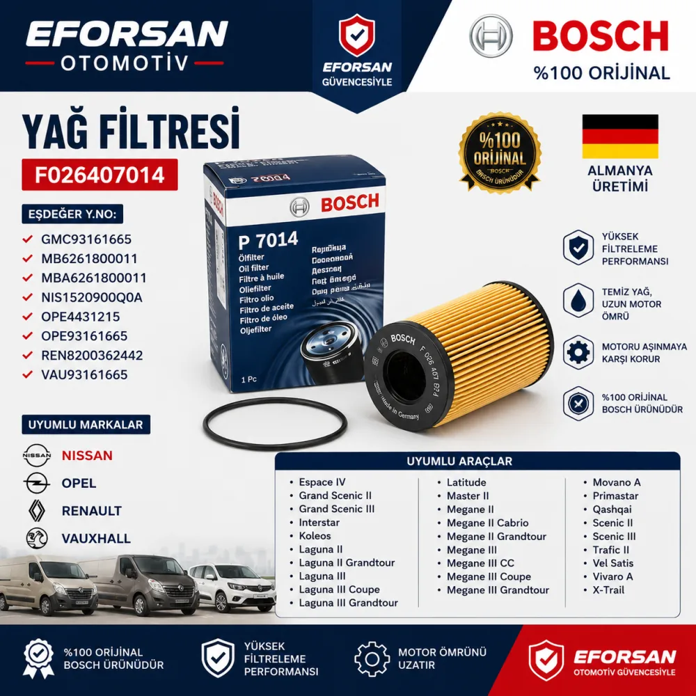 Yağ Filtresi Nissan Renault Uyumlu F026407014
