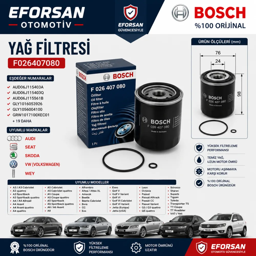 Yağ Filtresi Audi Skoda Uyumlu F026407080