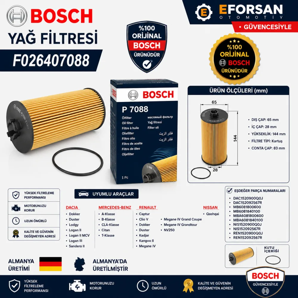 Yağ Filtresi Mercedes Renault Nissan Uyumlu F026407088