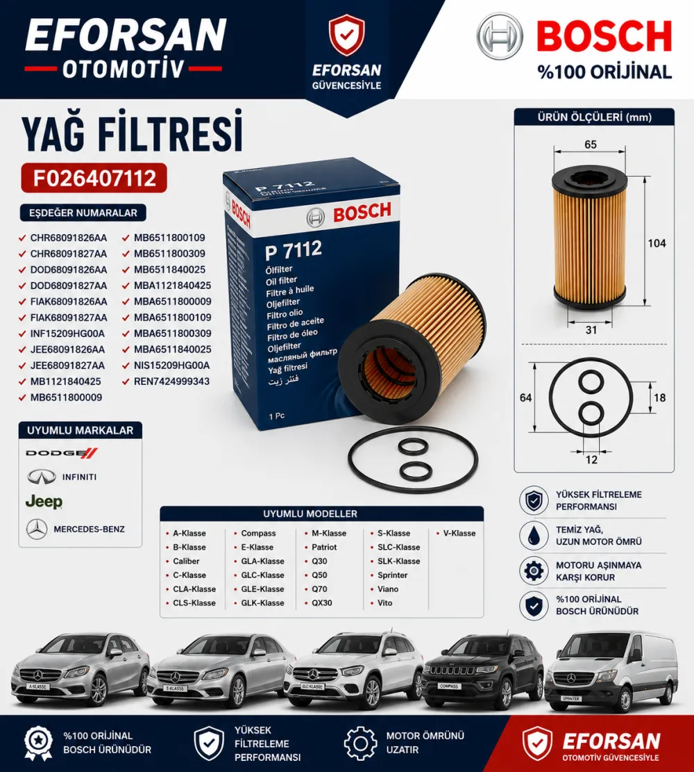 Yağ Filtresi Mercedes Uyumlu F026407112