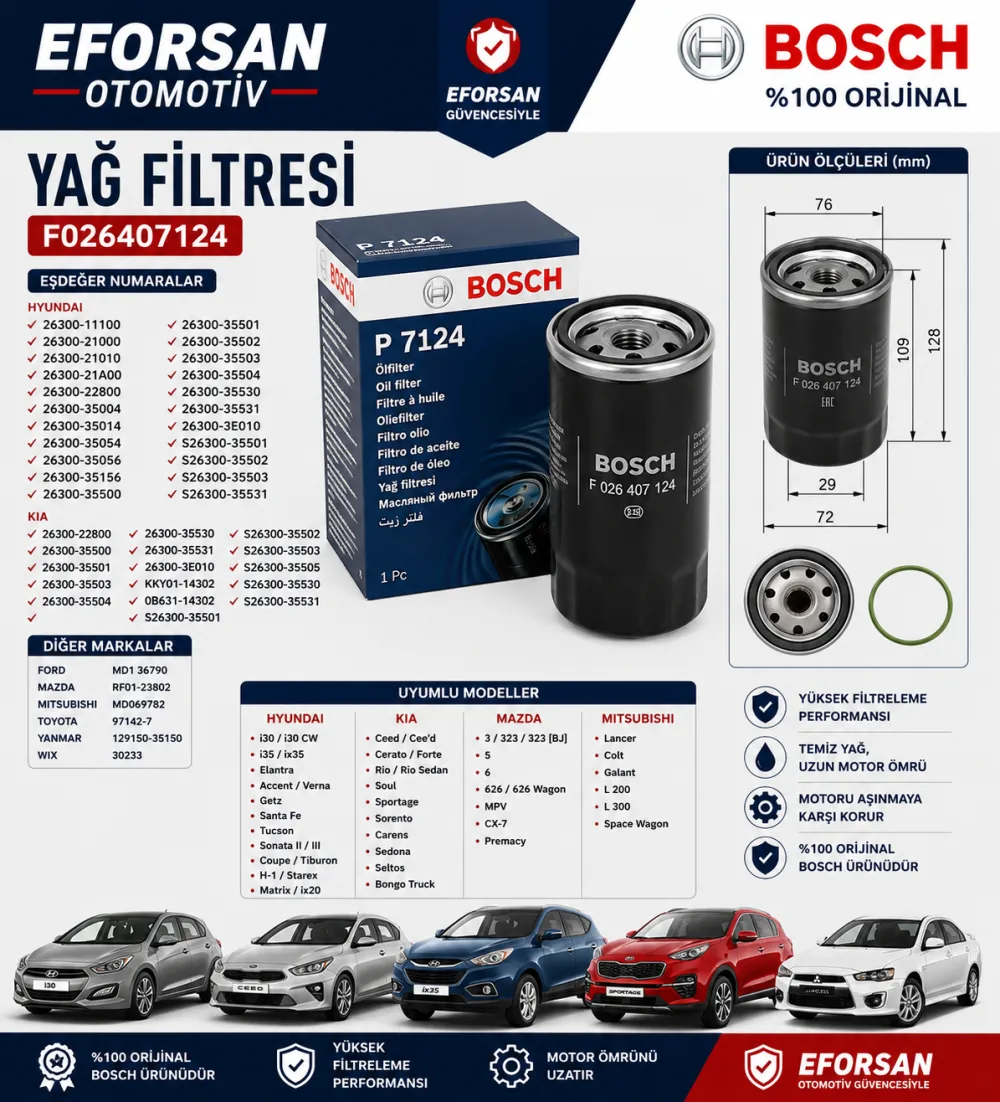 Yağ Filtresi Hyundai Kia Uyumlu F026407124