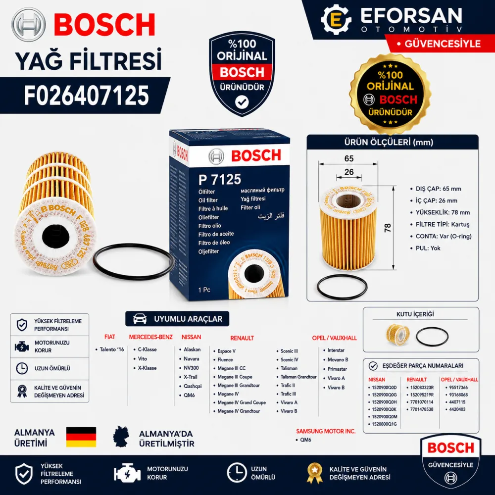 Yağ Filtresi Opel Nissan Uyumlu F026407125