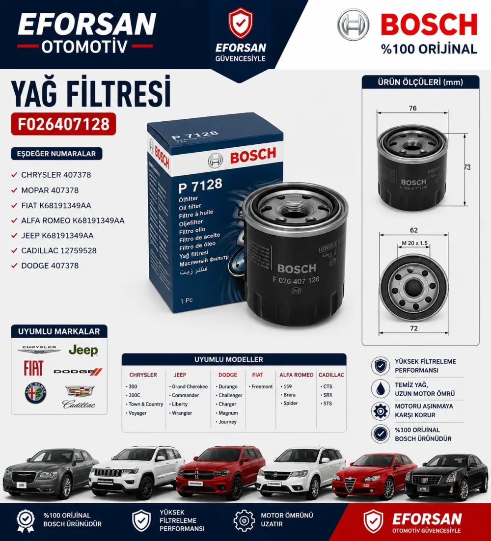 Yağ Filtresi Chrysler Jeep Fiat Uyumlu F026407128